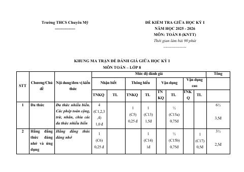 Đề thi Giữa kì 1 Toán 8 năm 2025-2026 trường THCS Chuyên Mỹ (Hà Nội)